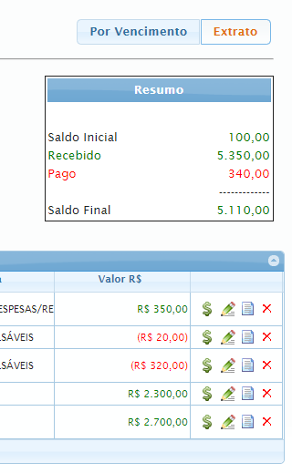, Novidades GOJUR – Financeiro