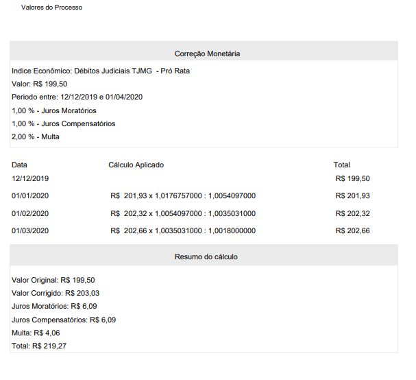 , Novidade no GOJUR – Relat&oacute;rio de c&aacute;lculo monet&aacute;rio do processo