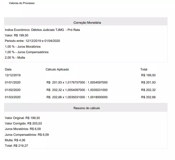, Novidade no GOJUR – Relat&oacute;rio de c&aacute;lculo monet&aacute;rio do processo