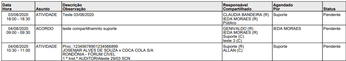 relatório agenda juridica , Novidade no Software Jurídico GOJUR – Gerenciamento de atividades no módulo AGENDA
