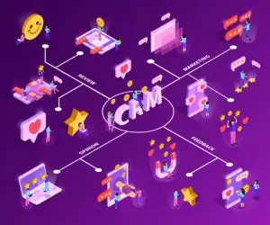 solu&ccedil;&otilde;es de marketing e CRM, Solu&ccedil;&otilde;es de marketing e CRM: voc&ecirc; sabe quando elas s&atilde;o importantes?