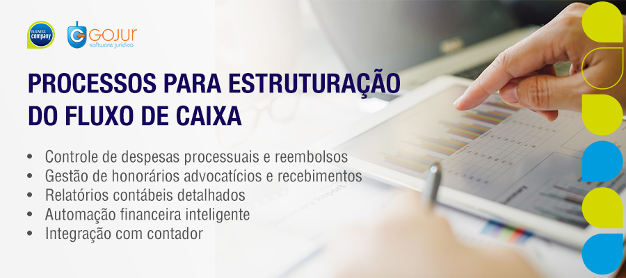fluxo de caixa do escritório de advocacia, Como organizar o fluxo de caixa do escritório de advocacia