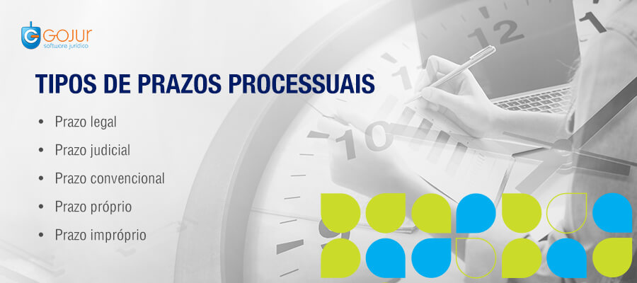 contagem de prazo processual, Contagem de prazo processual: guia completo para advogados