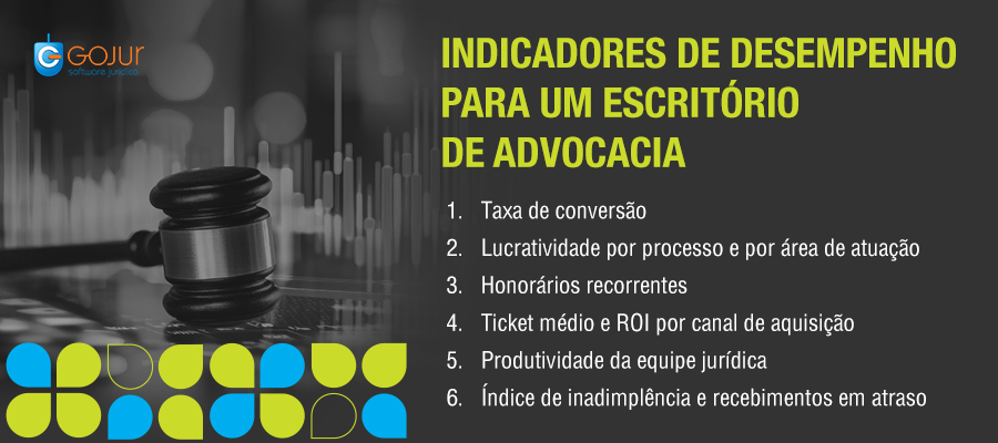 indicadores de desempenho escrit&oacute;rio de advocacia, 6 indicadores de desempenho para um escrit&oacute;rio de advocacia