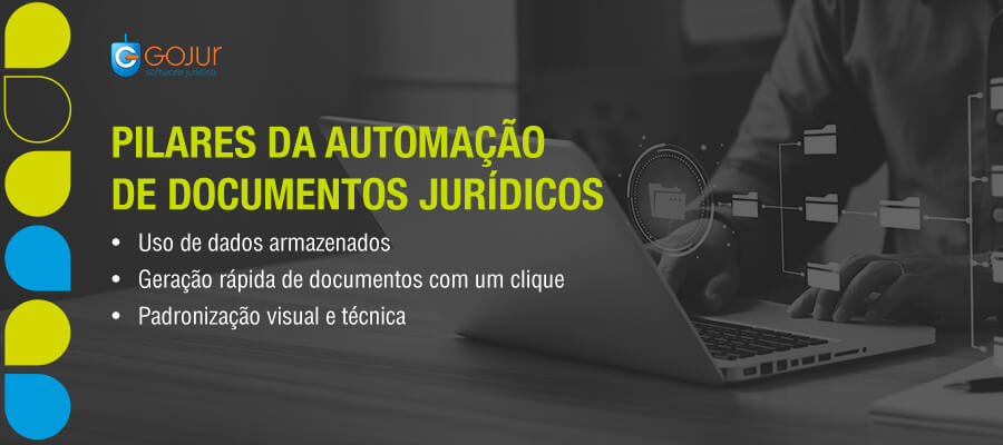 automa&ccedil;&atilde;o de documentos jur&iacute;dicos, Automa&ccedil;&atilde;o de documentos jur&iacute;dicos: como funciona na pr&aacute;tica?