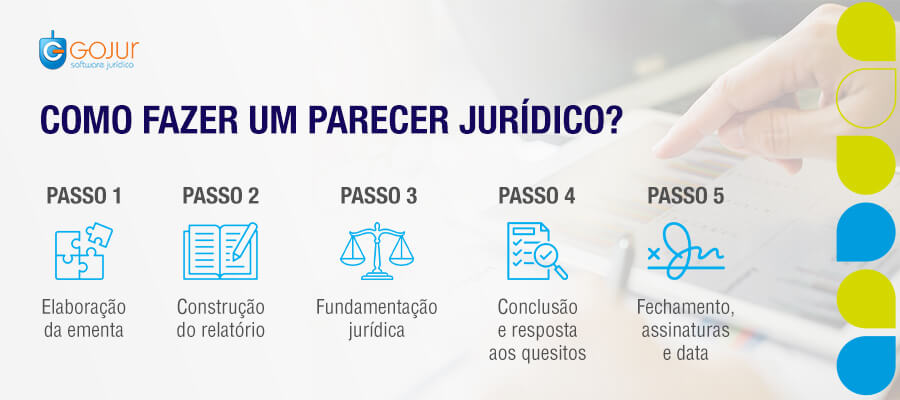 como fazer um parecer jur&iacute;dico, Como fazer um parecer jur&iacute;dico com a ajuda da tecnologia?