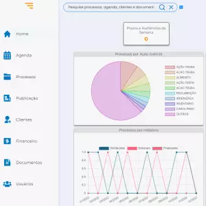 software jur&iacute;dico gojur, Software Jur&iacute;dico